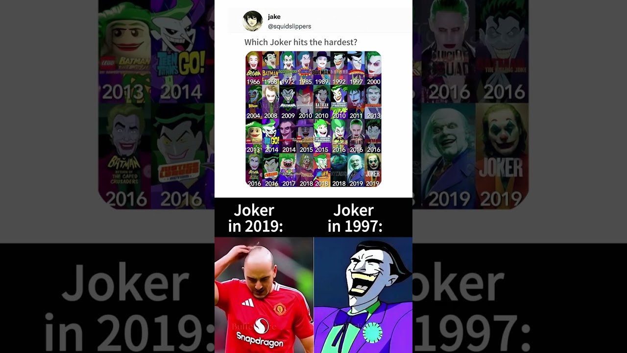 Evolution of Joker 1966~2019 🤡