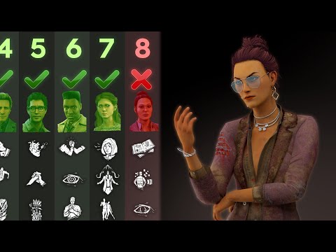 Escape Streak using EVERY perk!  | Dead by Daylight