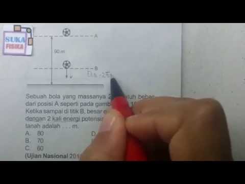 Titik pijat untuk potensi laki-laki Efek varikokel pada potensi
