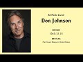 Don Johnson Movies List Don Johnson Filmography Of Don Johnson
