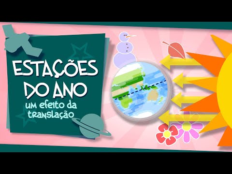 Seasons of the Year - another effect of translation