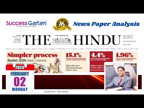 Newspaper Analysis - The Hindu Daily, Chintu M Raju!