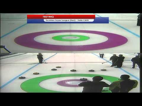 Test Event for Dumfries CCT Event