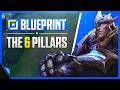 I Played 30 000 Hours Of Top Lane These Are The 6 Things You Need To Learn Top Lane Blueprint