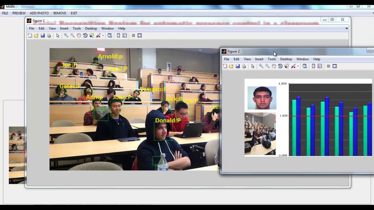 Mini Projects Using Matlab with Source Code | Mini Thesis Using Matlab with Source Code