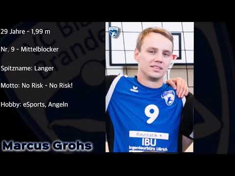 1. Männermannschaft - Kader der Saison 18/19