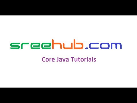 Core Java Tutorials Step by Step Learning Class Videos