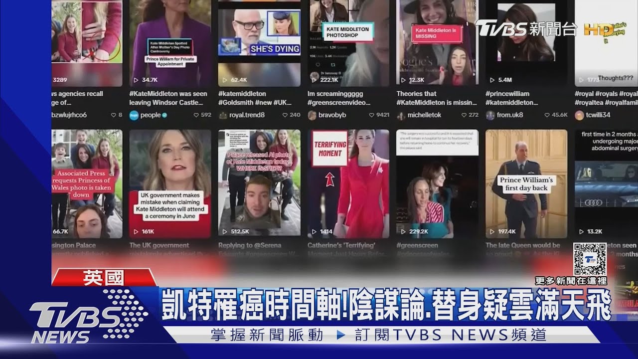 凱特王妃罹癌時間軸!陰謀論滿天飛 修圖照掀爭議 王室專家曝見解