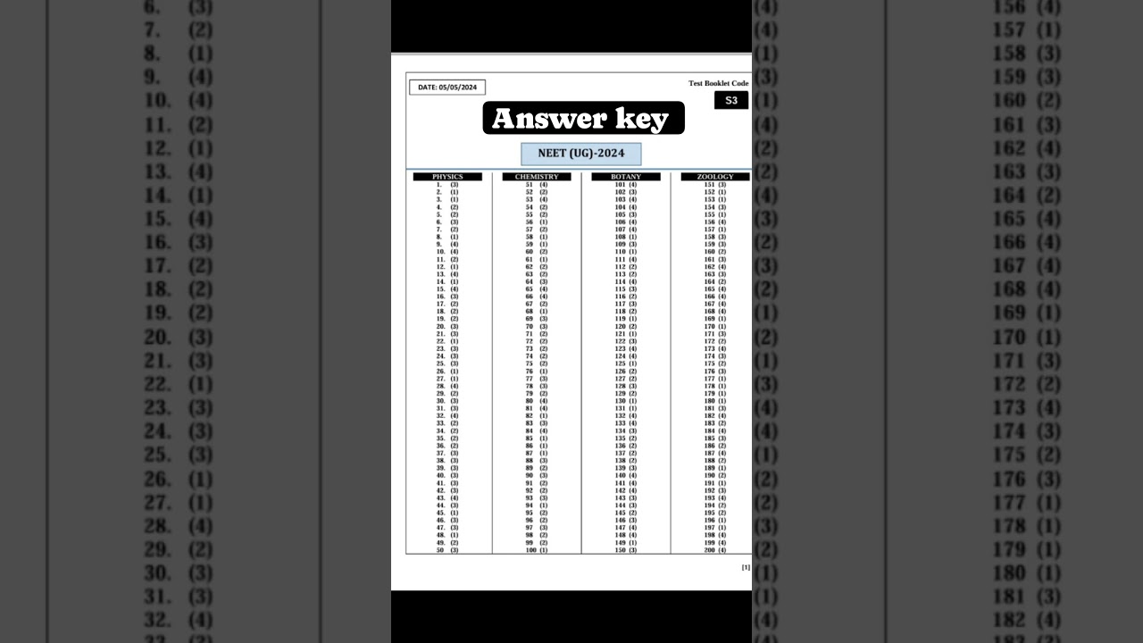 Neet 2024 Answer key pdf download #neet2024 #neetanswerkey #neetanswerkey2024