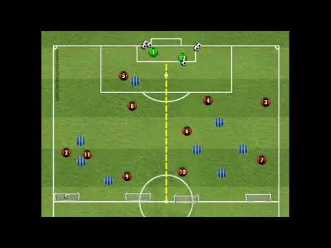 4-4-2 Build Up Under Pressure