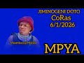 JIMINOGENI DOTO MDENDELA CORRECT 6 2026