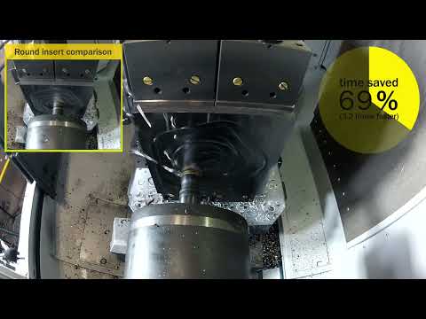 CoroMill 419 CP Demo