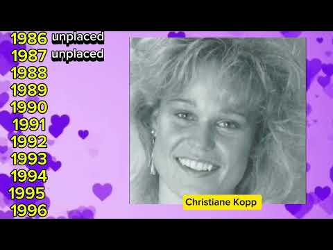 Every Delegate of Germany in Miss World