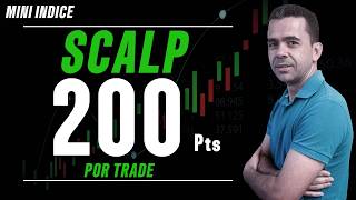 Day Trade - Scalp 200 Points (Mini Index)
