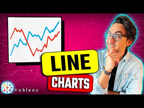 How to Combine Charts Dual Axis Single Axis Individual Axis Tableau Course 103