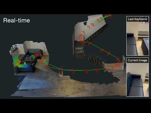 [CVPR 2025] MASt3R-SLAM: Real-Time Dense SLAM with 3D Reconstruction Priors