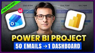 How to Make a Power BI Dashboard from Email Data