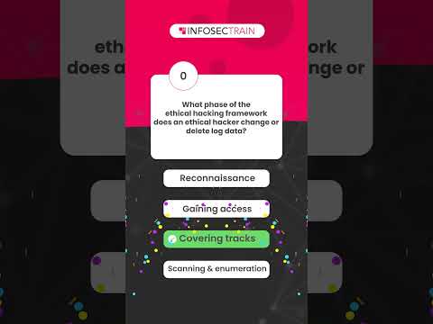 Quiz 2 Which of the Following Actions Falls Under Passive Reconnaissance