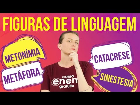 FIGURES OF SPEECH | Literature Summary for Enem