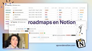 Tareas en modo Kanban--------（00:17:15 - 00:21:46） - Cómo hice un roadmap de producto en Notion + template