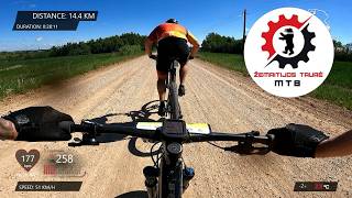 Pirmos MTB varžybos šiais metais!