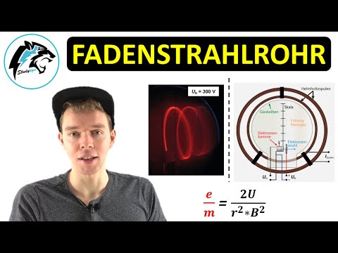 Das FADENSTRAHLROHR – (e/m, Lorentzkraft & Schraubenbahn)