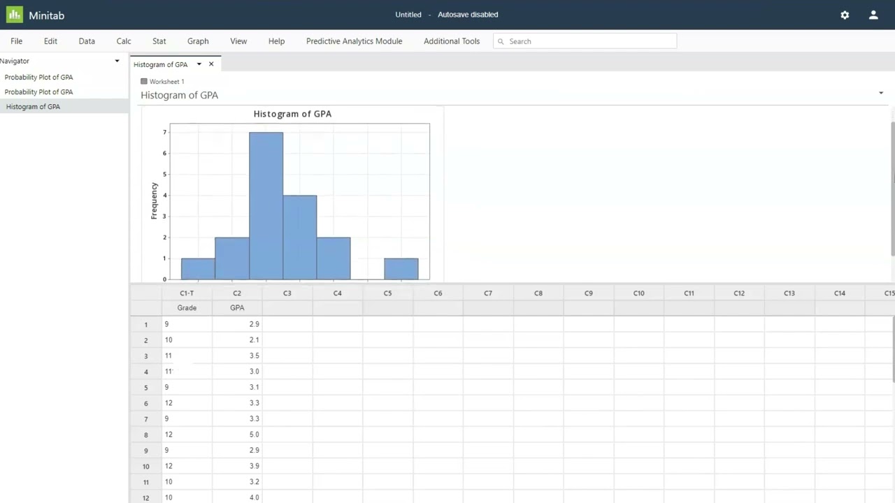 How to Make a Normal Probability Plot in Minitab