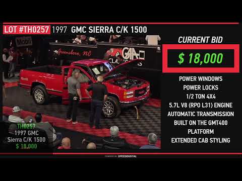 November 2025 – Thursday Auction