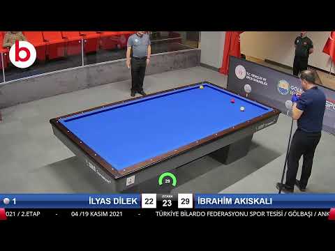 İLYAS DİLEK & İBRAHİM AKISKALI Bilardo Maçı - 2021 TÜRKİYE ŞAMPİYONASI 2.ETAP-7.TUR