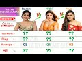 Raashi Khanna Vs Nidhi Agarwal Vs Payal Rajput Biography Comparison Aktar Entertainment