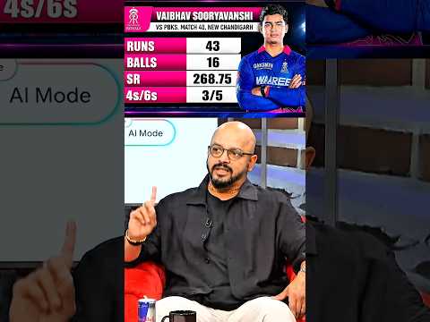 VAIBHAV SOORYAVANSHI 🌟 IPL MEIN TABAHI! AB HAR DESH MEIN BAJ RAHA HAI NAAM 🔥