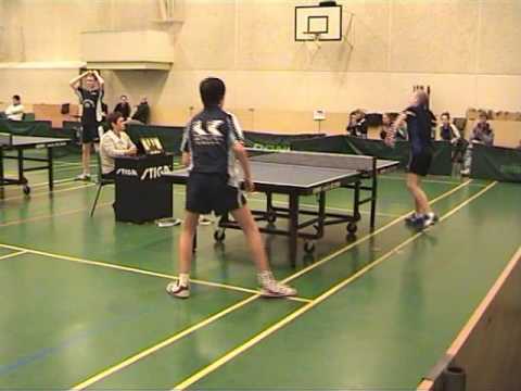 080413 DrDiv finale, Nicky Marx - Rasmus Brunbjerg