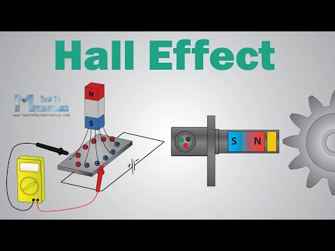 What is hall effect and how hall effect sensors work