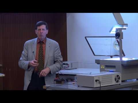 PH II - 17 Grundlagen der Magnetostatik