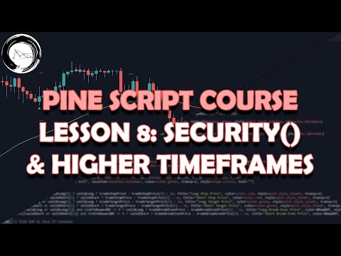 Pine Script OUTDATED V4 Tutorial Lesson 1 Introduction Hello World