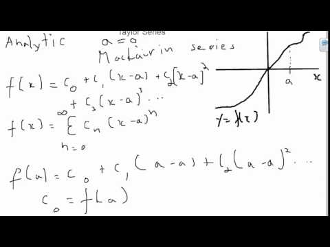 Taylor Series- Analysis