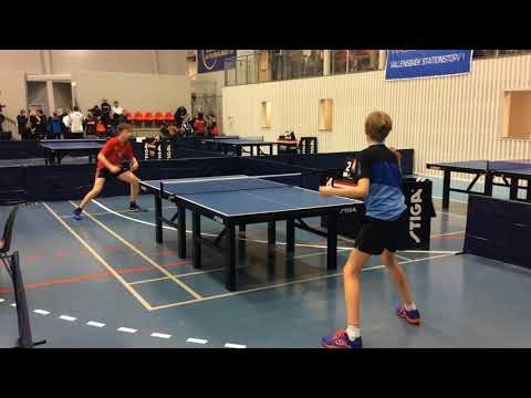 180127 TOP12, Dr4, Theo Dyekjær - Nicolas Holm Larsen