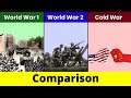 World War 1 Vs World War 2 Vs Cold War Cold War World War 1 World War 2 Comparison DD 2 O