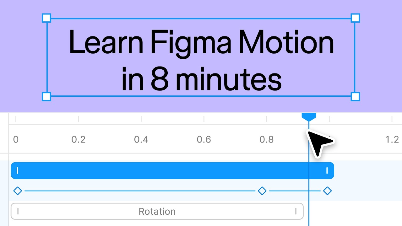 Learn Figma Motion in 8 minutes video thumbnail