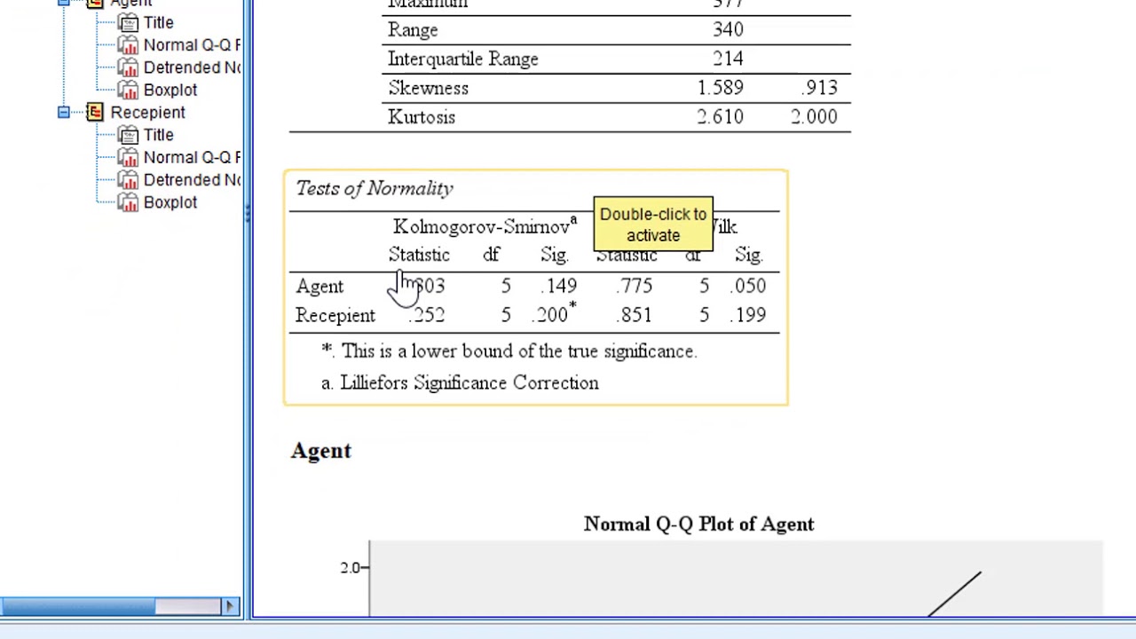 How to test normality in SPSS and  report the results