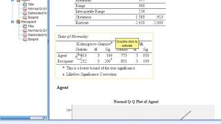 How to test normality in SPSS and  report the results