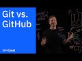 Git Vs GitHub