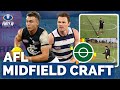 AFL MIDFIELD CRAFT: Centre Bound Stoppages
