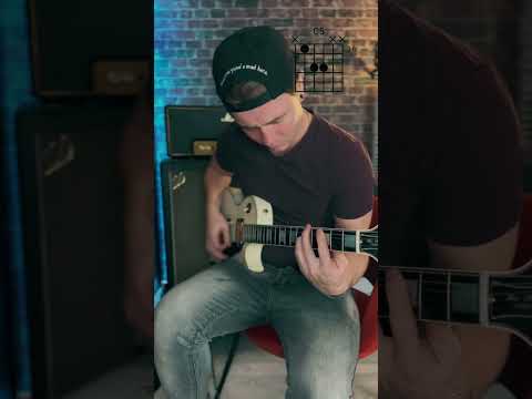 Nirvana - Rape Me | Chords + Tabs