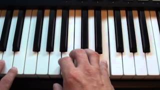 Twilight Piano Theme - Tutorial - Breaking Dawn Part 2 - Carter Burwell