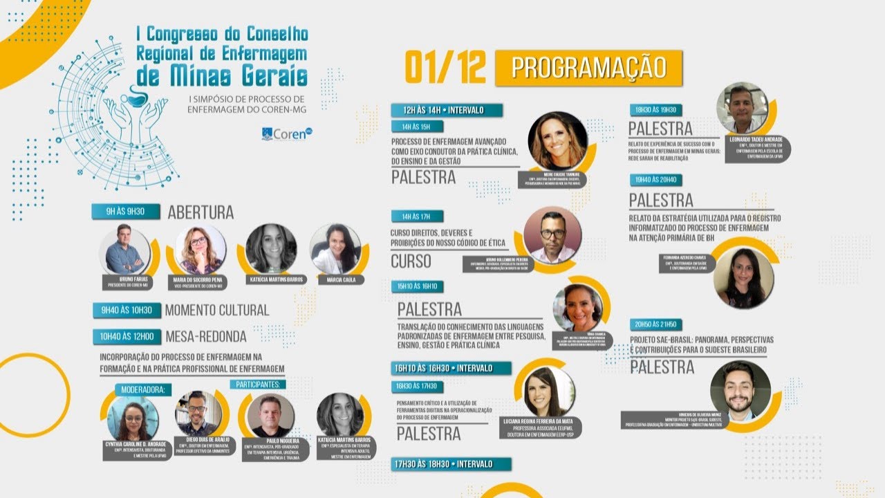 I Congresso e I Simpósio de Processo de Enfermagem do Coren-MG (2º andar manhã)