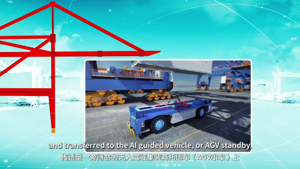 ZPMC Automated Terminal Introduction