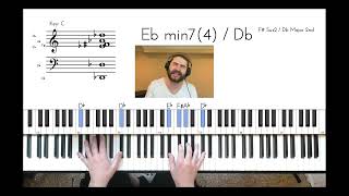 Bruised But Not Broken Joss Stone Piano Tutorial