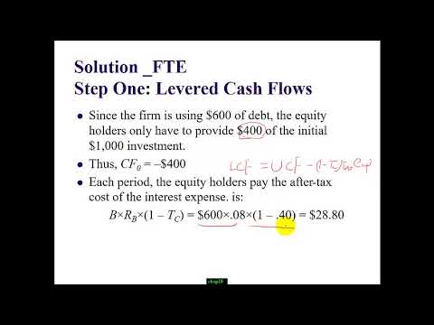 FRL3671-Cap. 18 APV, FTE e WACC