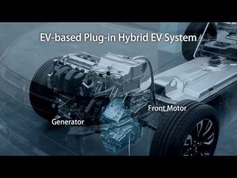 Mitsubishi Outlander PHEV Technology